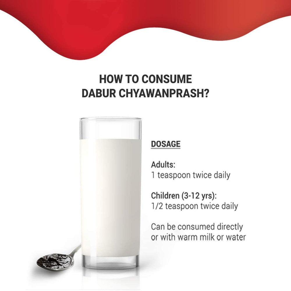 Dabur Chyawanprash