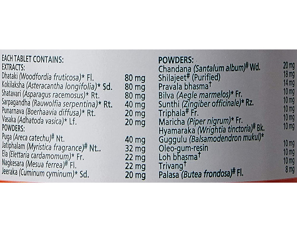 Lukol Tablets