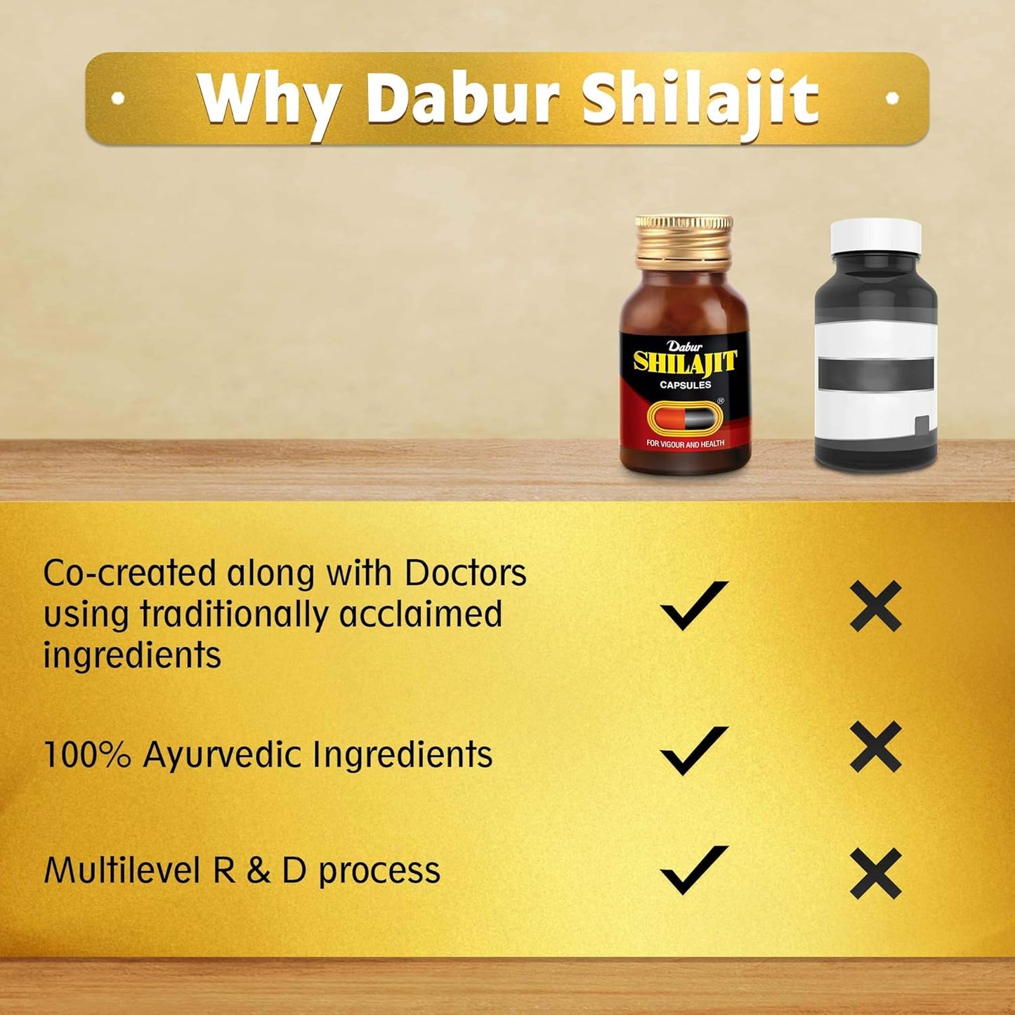 Dabur Shilajit Ayurvedic Capsules | For Immunity, Vigour, Strength, Stamina & Power