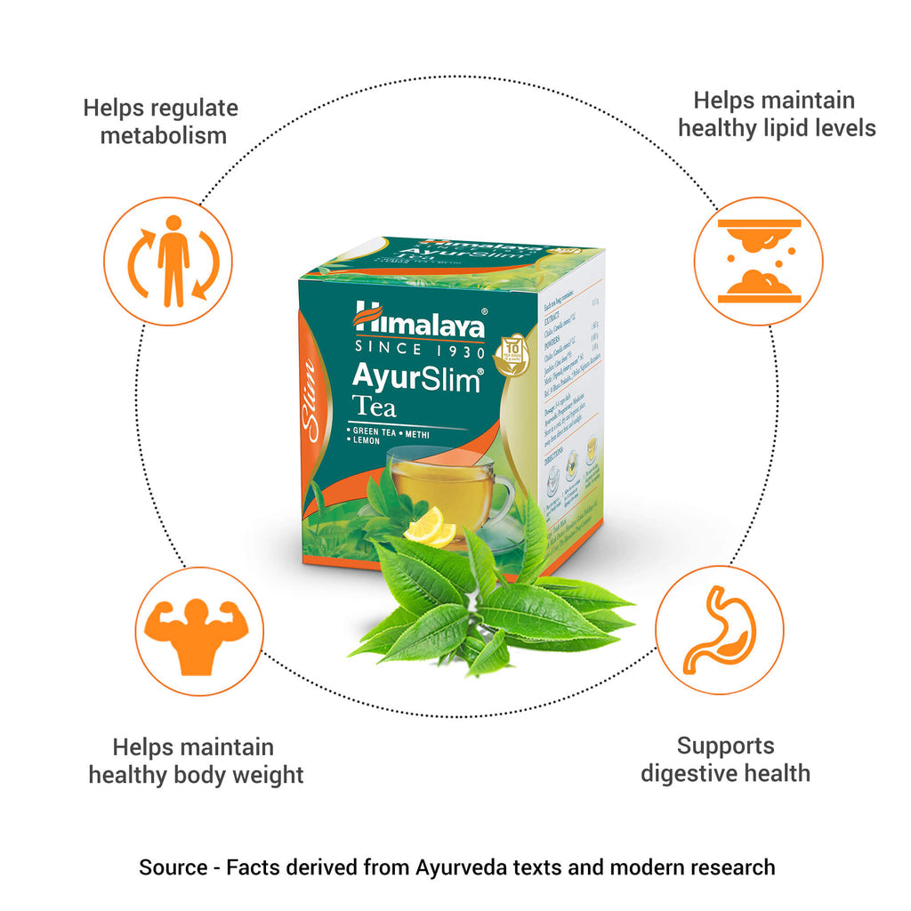 Himalaya Wellness Ayurslim Tea