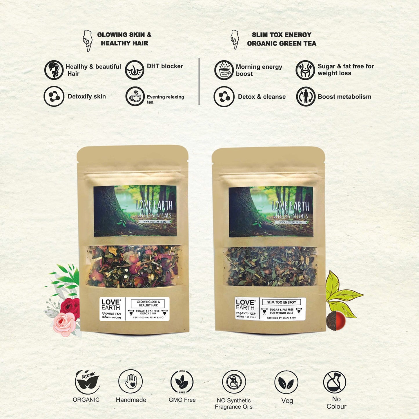Love Earth 60 Days Tea-Tox Combo- Glowing Skin, Healthy Hair, Slimming