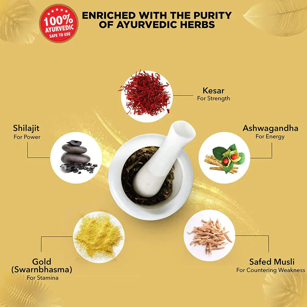 Dabur Sj Double Gold Capsules - 10 Caps