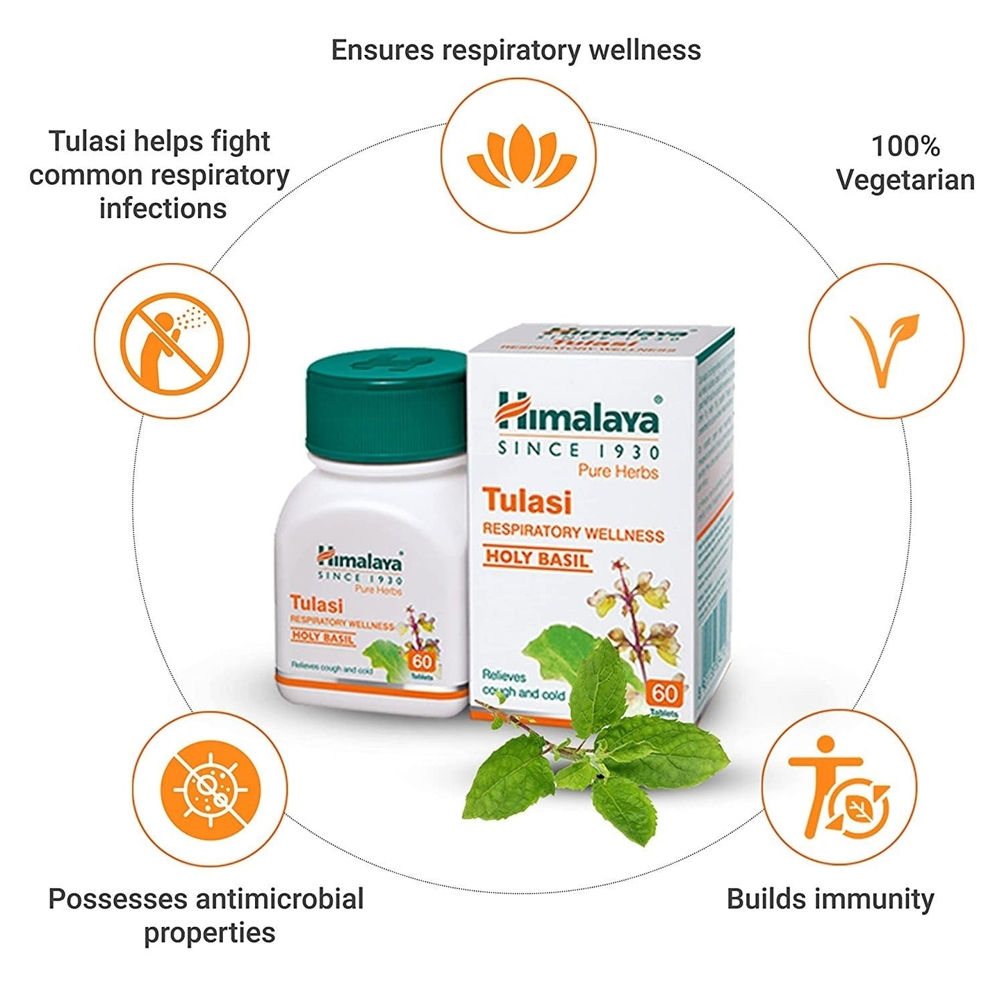 Himalaya Pure Herbs Tulasi Respiratory Wellness