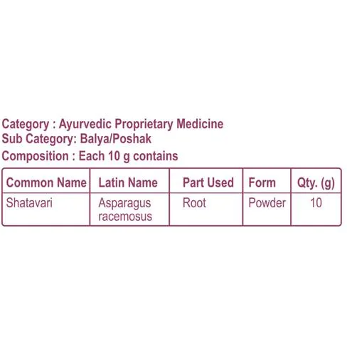 Patanjali Divya Shatavar Churna