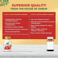 Dabur Ashwagandha Tablets - 60 Tabs