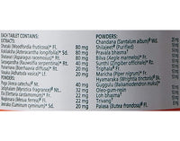 Lukol Tablets