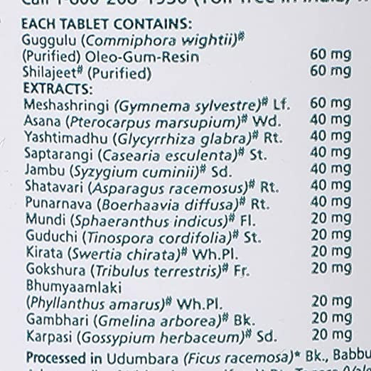 Diabecon DS Tablets