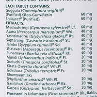 Diabecon DS Tablets