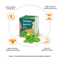Himalaya Wellness Ayurslim Tea