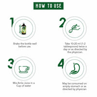 Dabur Amla Juice Immunity Booster - 1 L