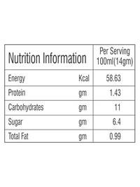 Girnar Cardamom Chai