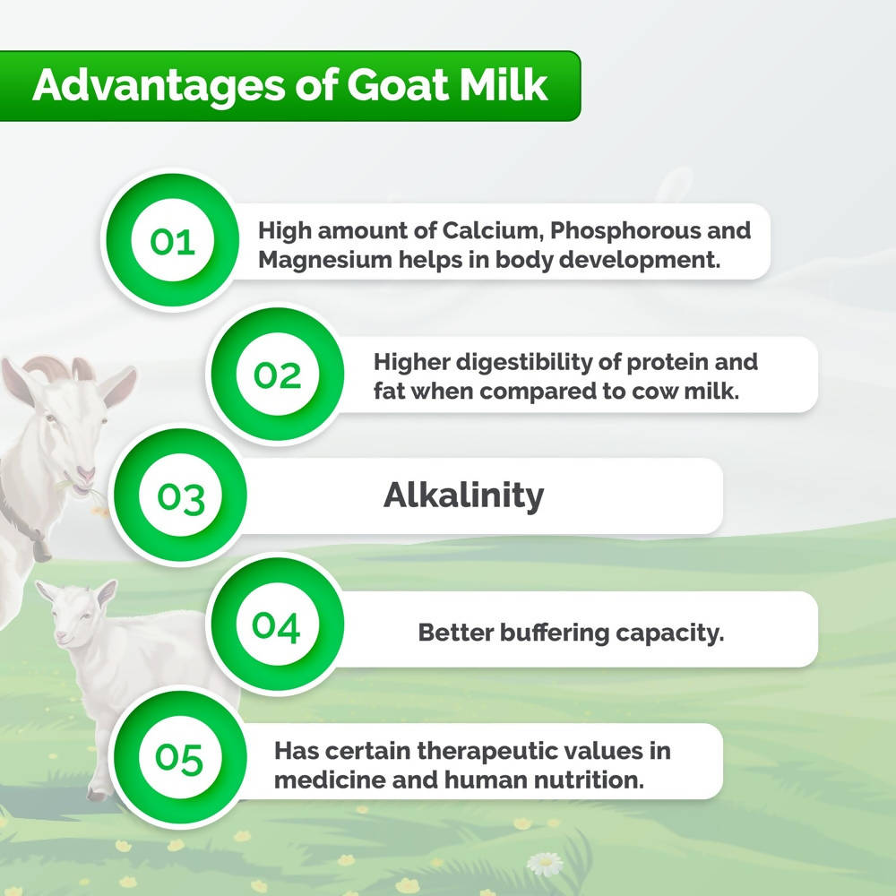 Aadvik Goat Milk Powder