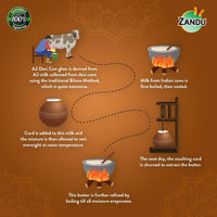 Zandu A2 Desi Cow Ghee